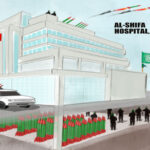 No Evidence of Hamas Command Center in Al-Shifa Hospital Raid